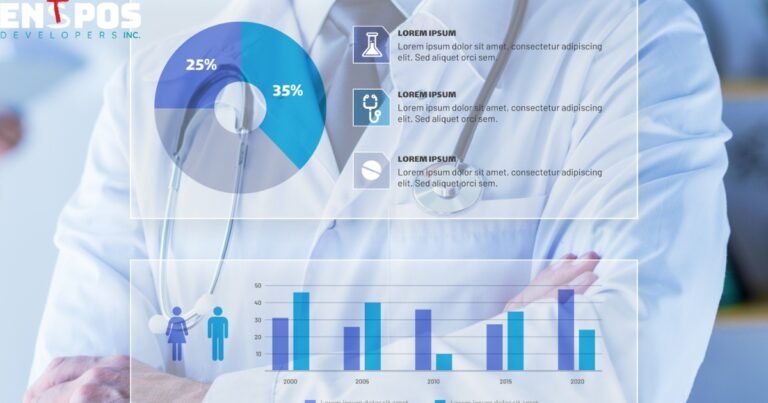 Key Challenges in Developing Medical Software: A Comprehensive Guide for Health-Tech Innovators