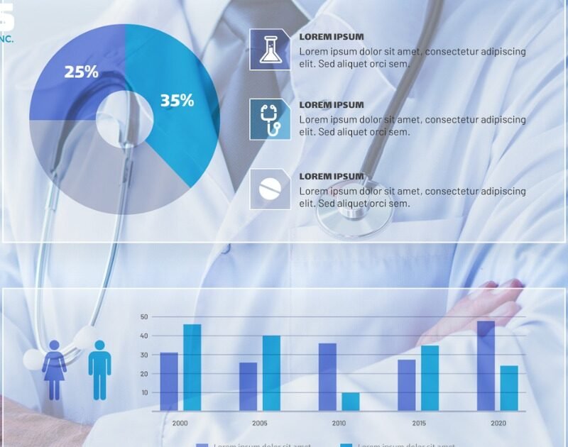 Key Challenges in Developing Medical Software: A Comprehensive Guide for Health-Tech Innovators
