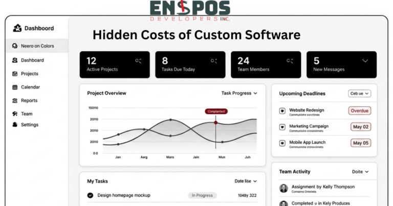 Hidden Costs of Custom Software